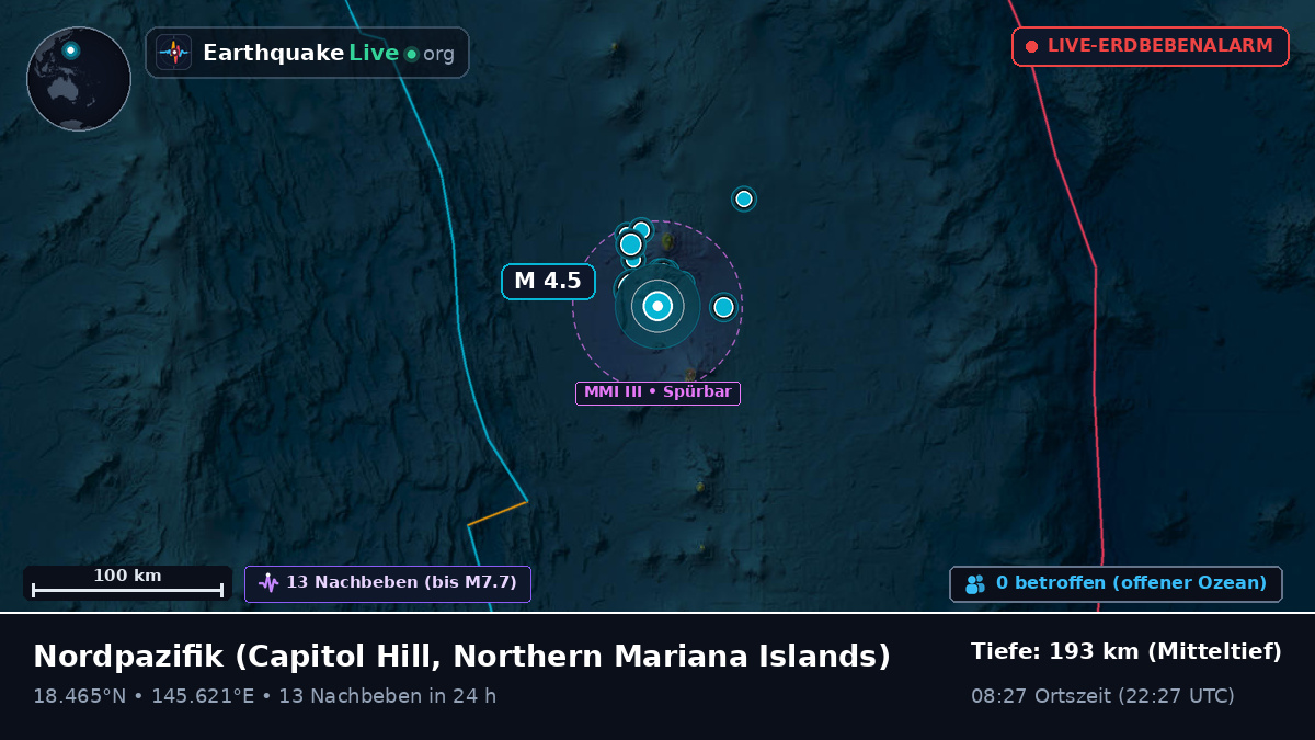 Nordpazifik (Northern Mariana Islands)