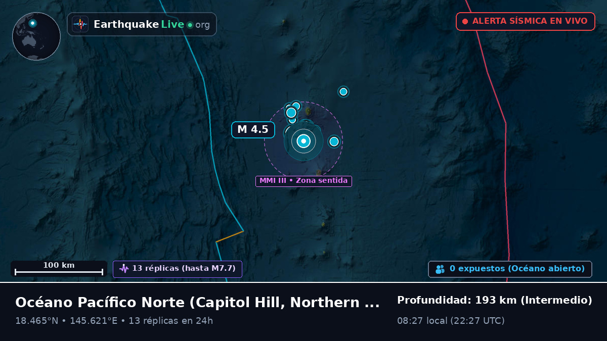 Océano Pacífico Norte (Northern Mariana Islands)