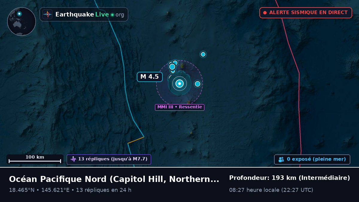 Océan Pacifique Nord (Northern Mariana Islands)