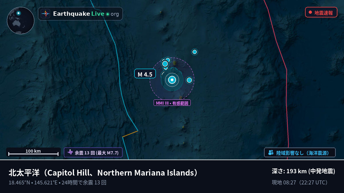 北太平洋 (Northern Mariana Islands)