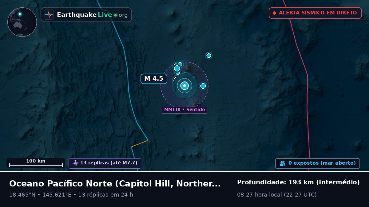 Oceano Pacífico Norte (Northern Mariana Islands)