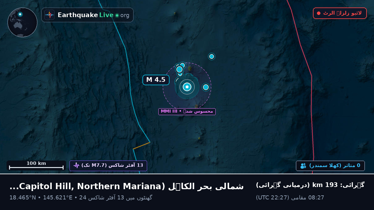 شمالی بحر الکاہل (Northern Mariana Islands)