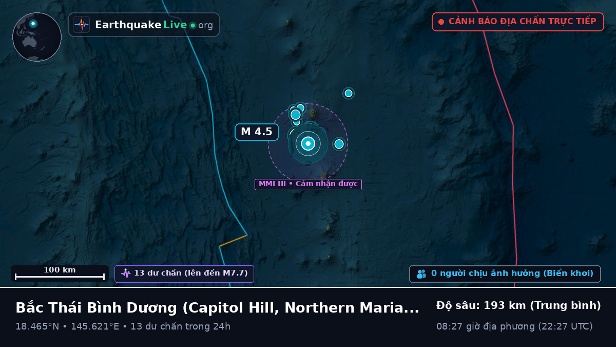 Bắc Thái Bình Dương (Northern Mariana Islands)