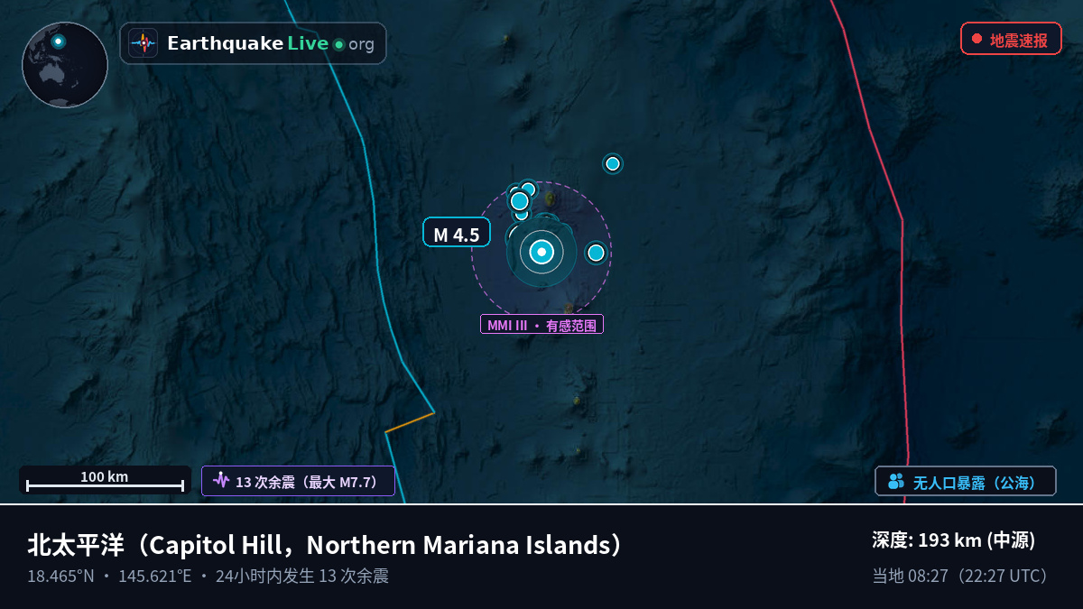 北太平洋 (Northern Mariana Islands)