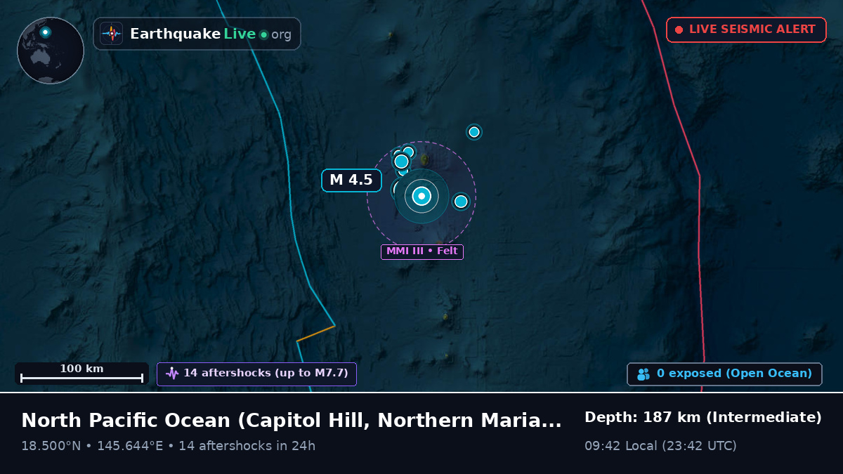 North Pacific Ocean (Northern Mariana Islands)