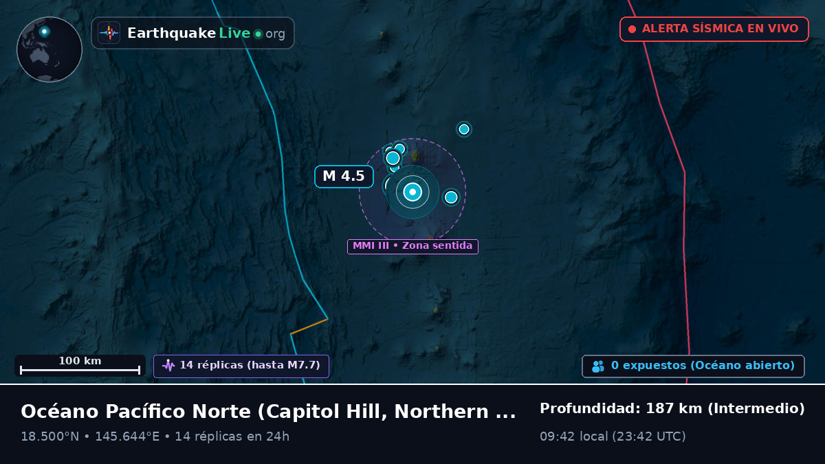Océano Pacífico Norte (Northern Mariana Islands)