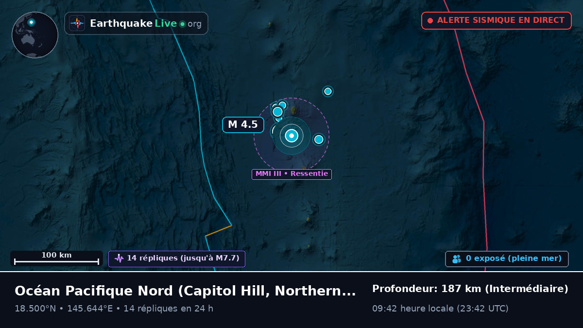Océan Pacifique Nord (Northern Mariana Islands)