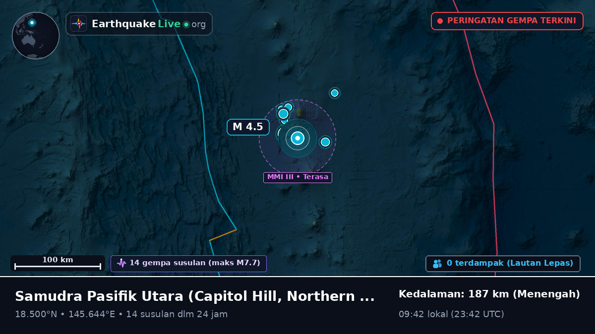 Samudra Pasifik Utara (Northern Mariana Islands)