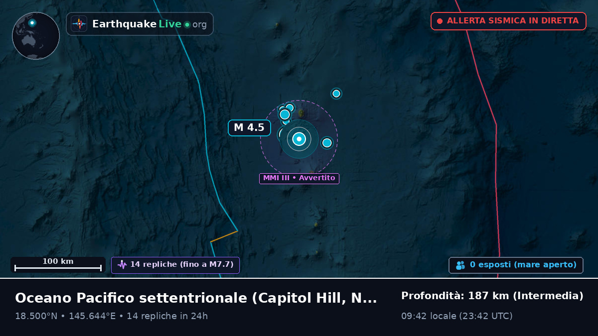 Oceano Pacifico settentrionale (Northern Mariana Islands)