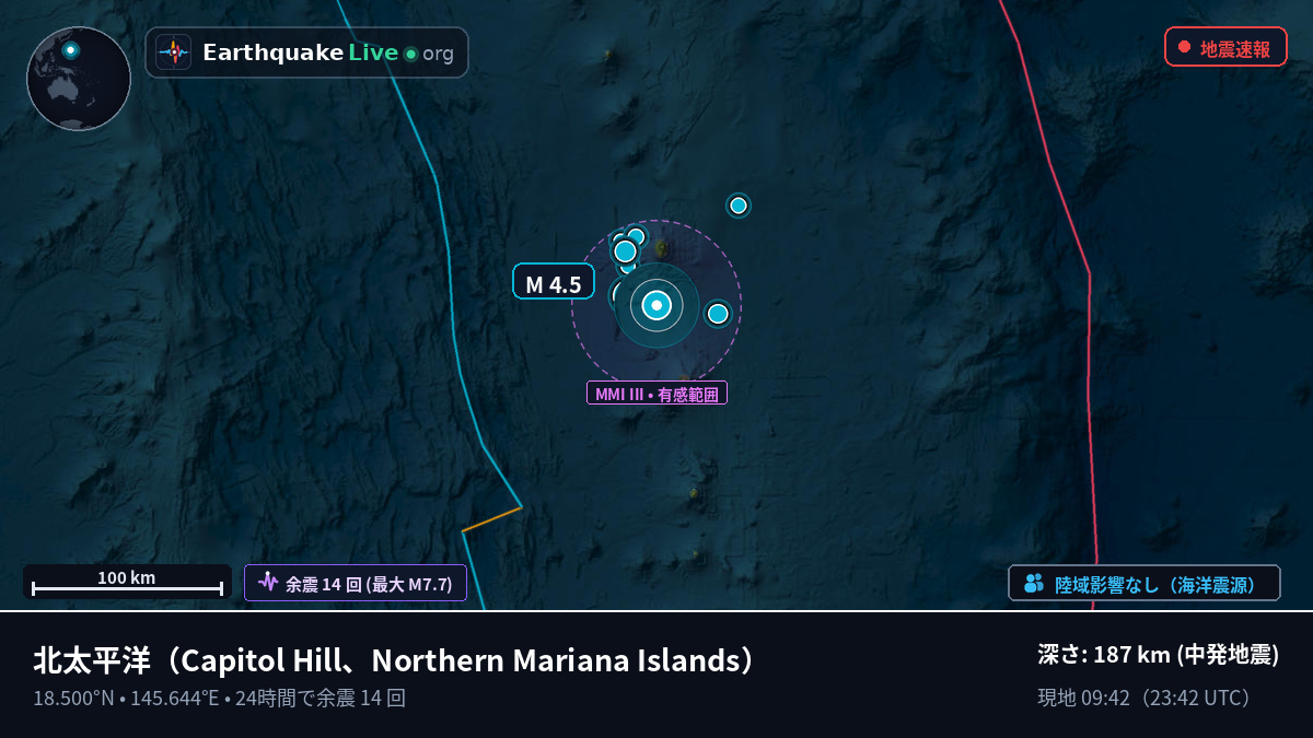 北太平洋 (Northern Mariana Islands)