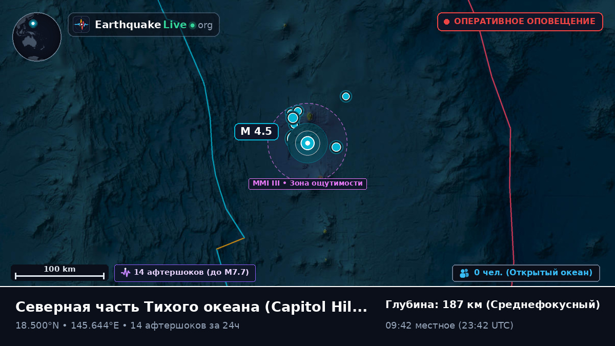 Северная часть Тихого океана (Northern Mariana Islands)
