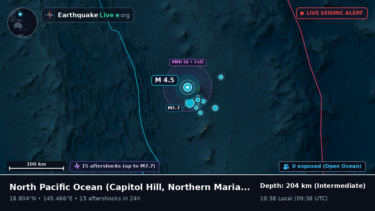 North Pacific Ocean (Northern Mariana Islands)
