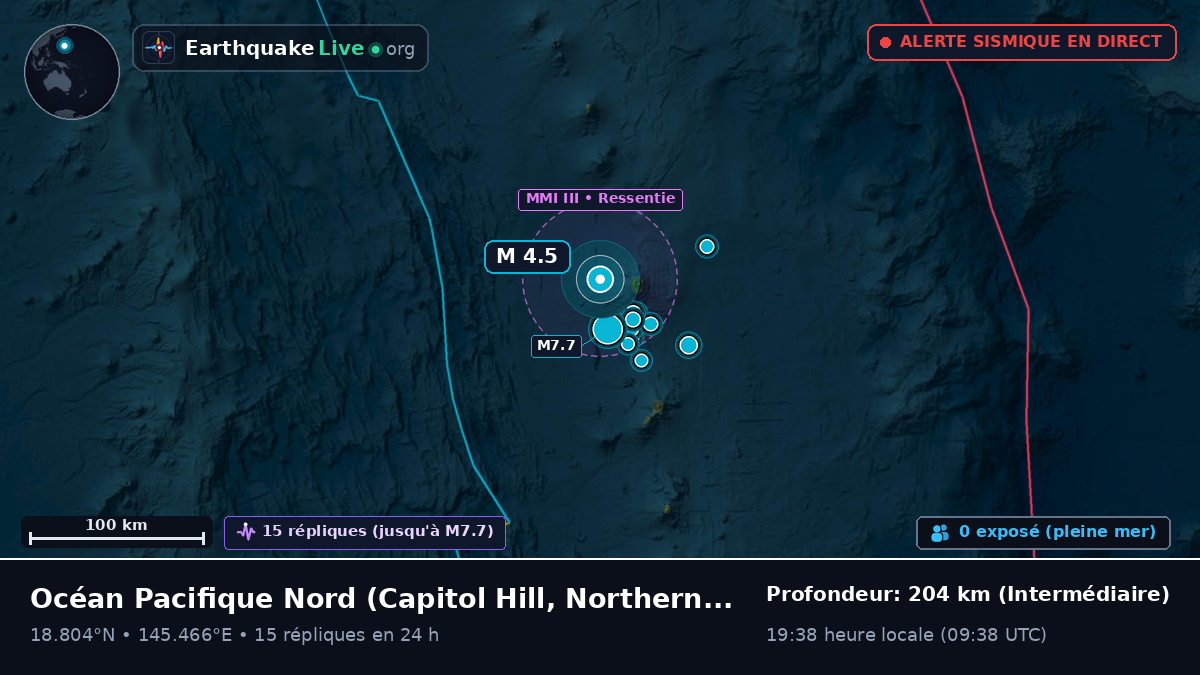 Océan Pacifique Nord (Northern Mariana Islands)