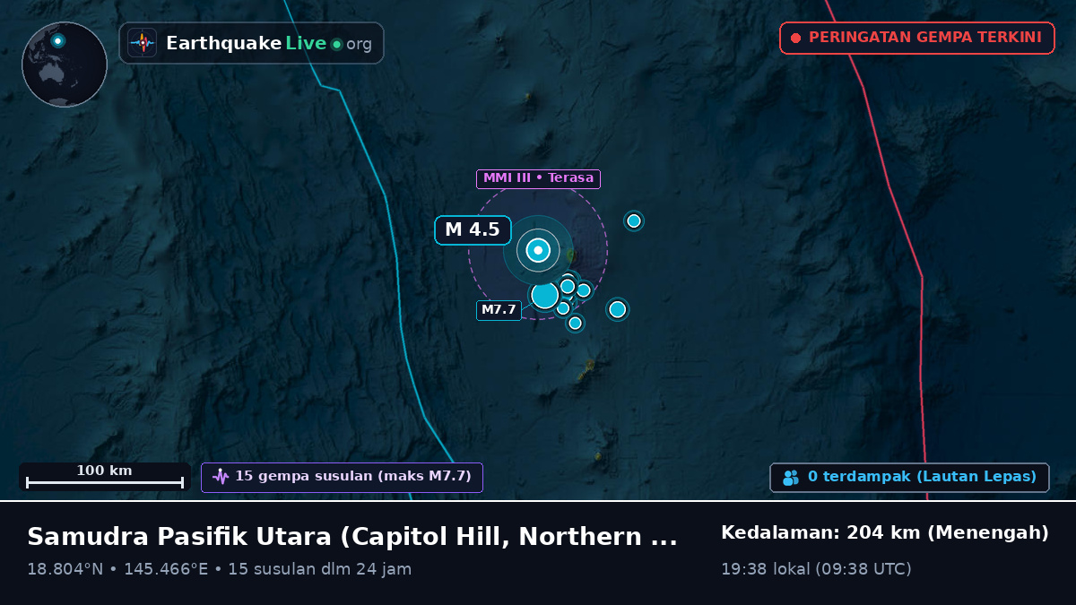 Samudra Pasifik Utara (Northern Mariana Islands)