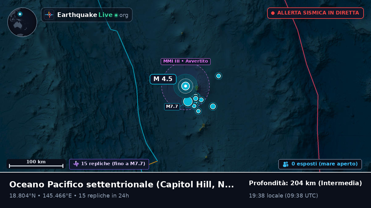 Oceano Pacifico settentrionale (Northern Mariana Islands)