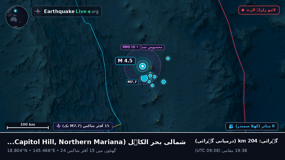 شمالی بحر الکاہل (Northern Mariana Islands)