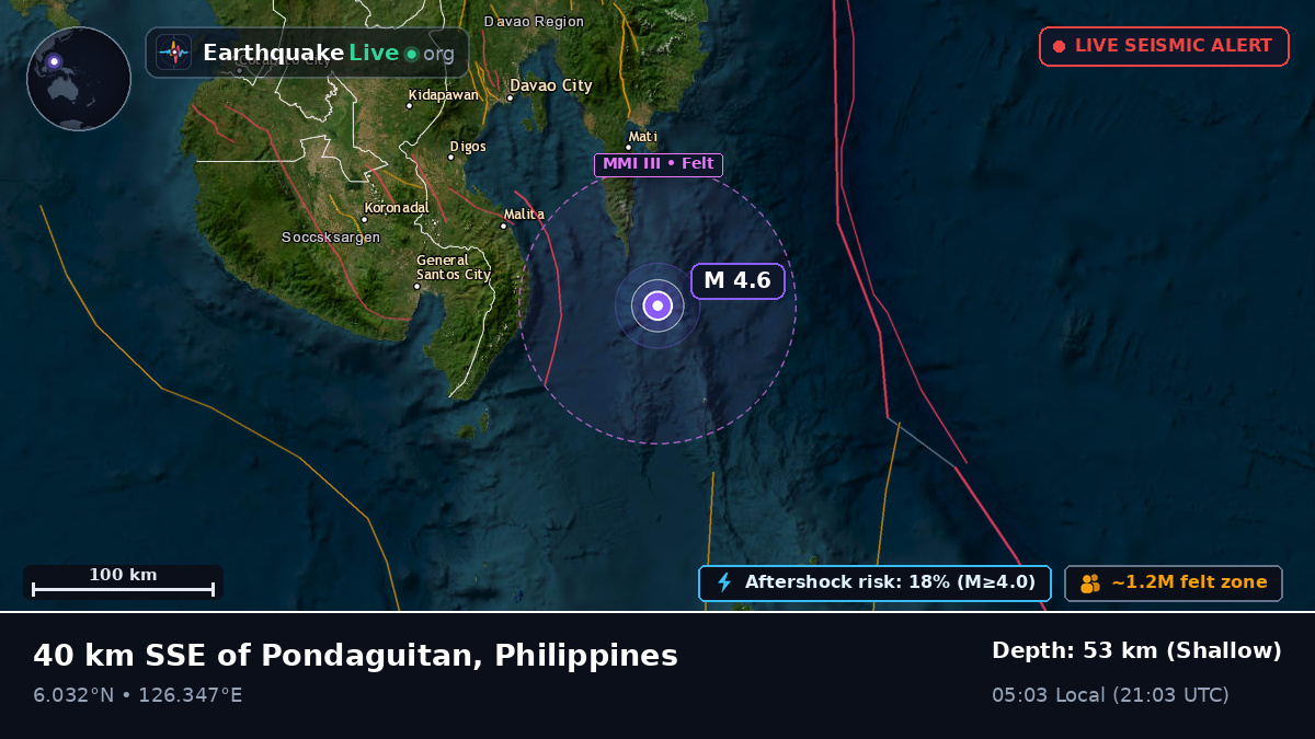 Philippine Sea (Philippines)