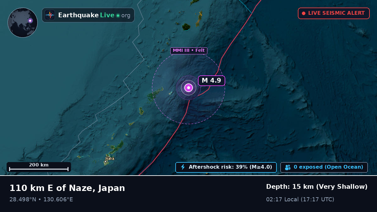 North Pacific Ocean (Japan)