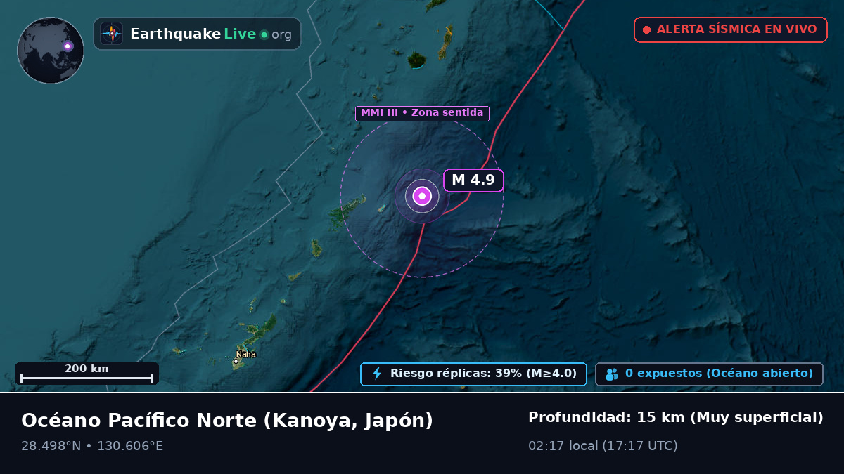 Océano Pacífico Norte (Japón)