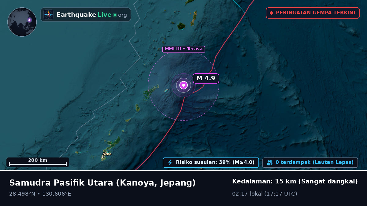 Samudra Pasifik Utara (Jepang)