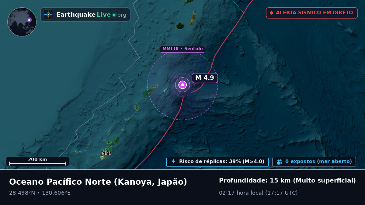 Oceano Pacífico Norte (Japão)