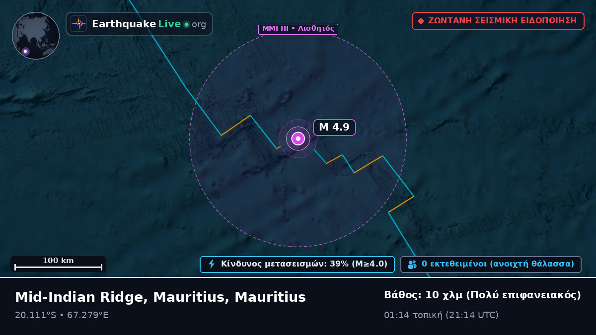Ινδικός Ωκεανός (Mauritius)