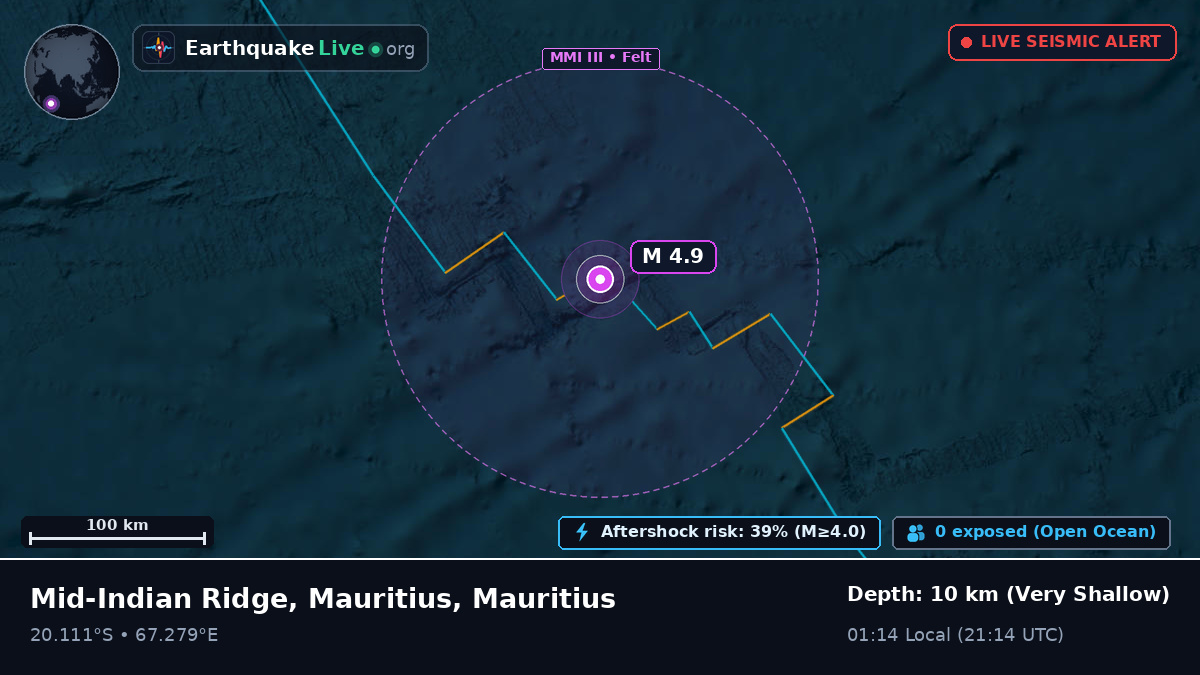 Indian Ocean (Mauritius)