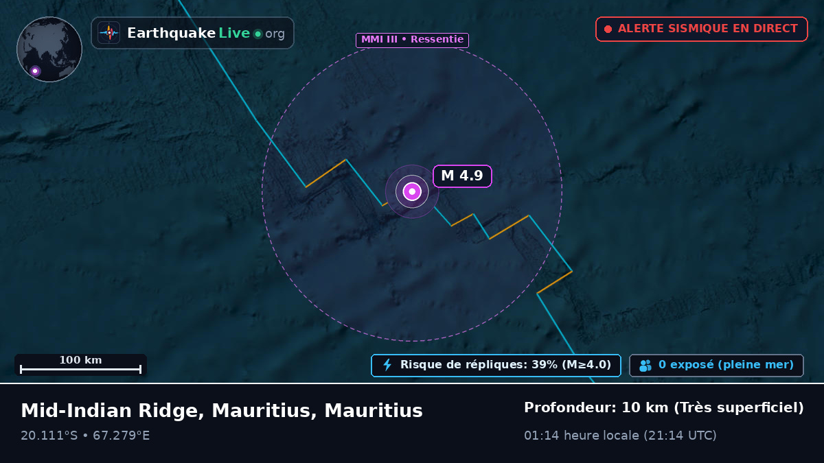 Océan Indien (Mauritius)
