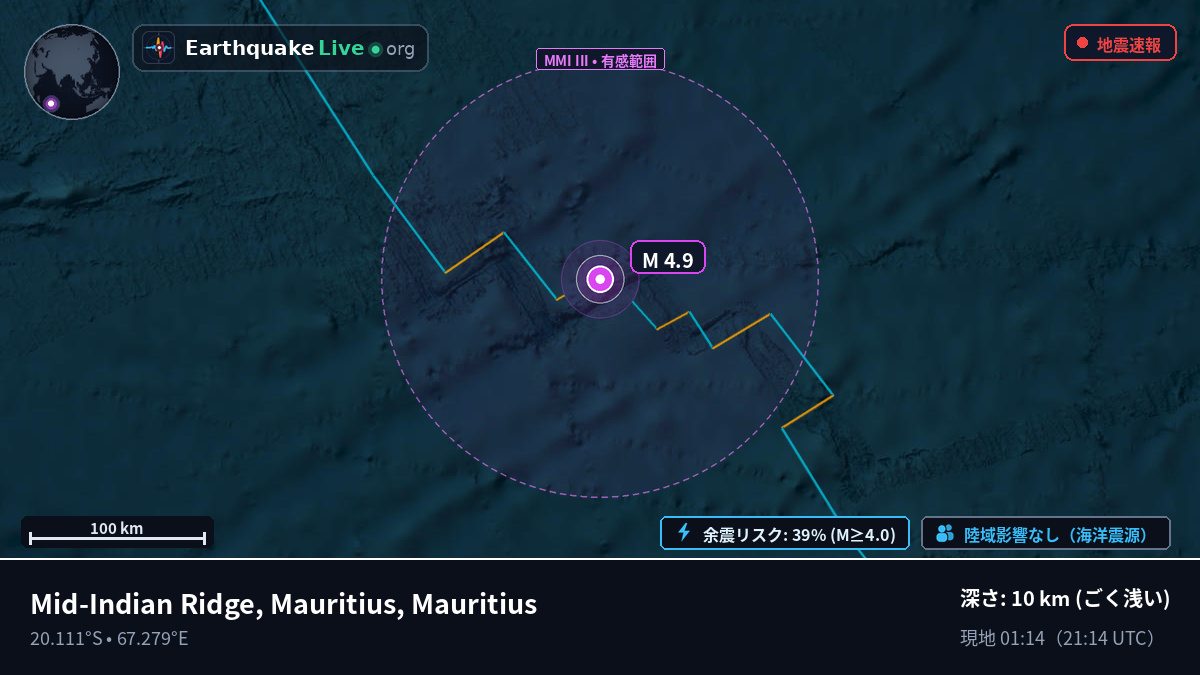 インド洋 (Mauritius)