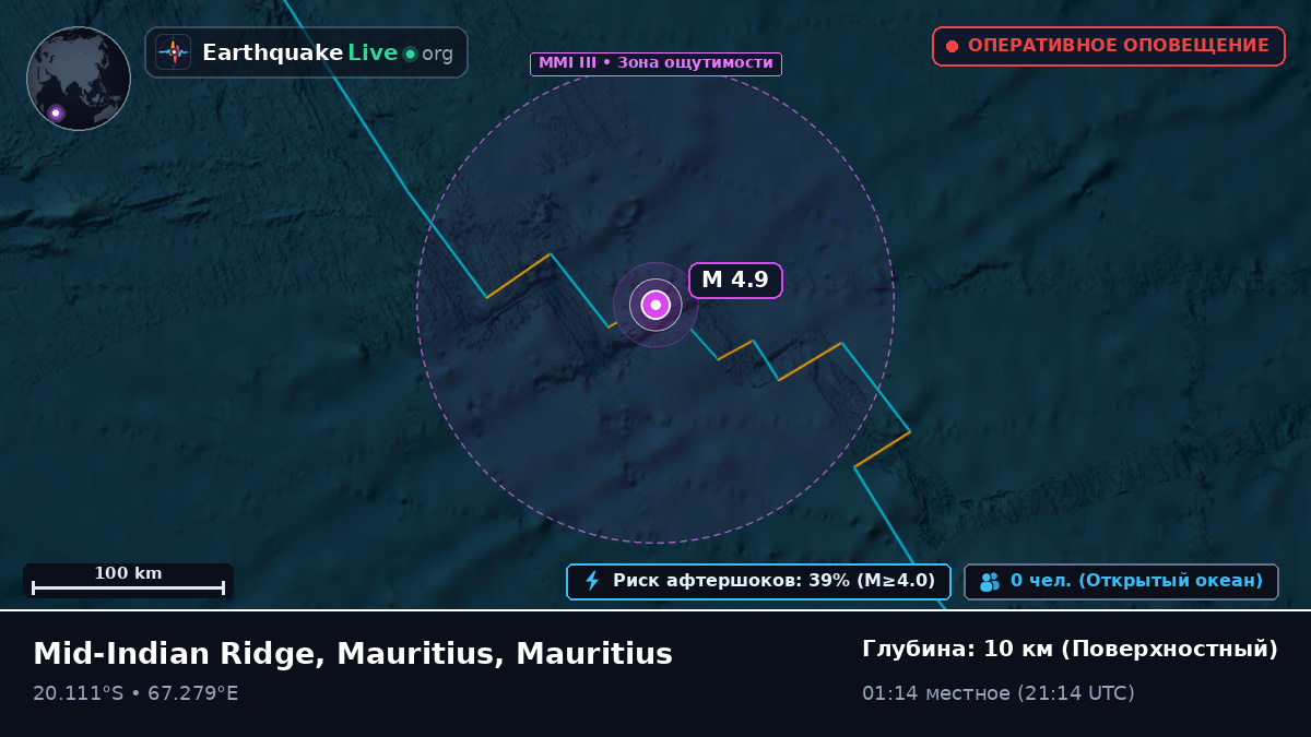 Индийский океан (Mauritius)