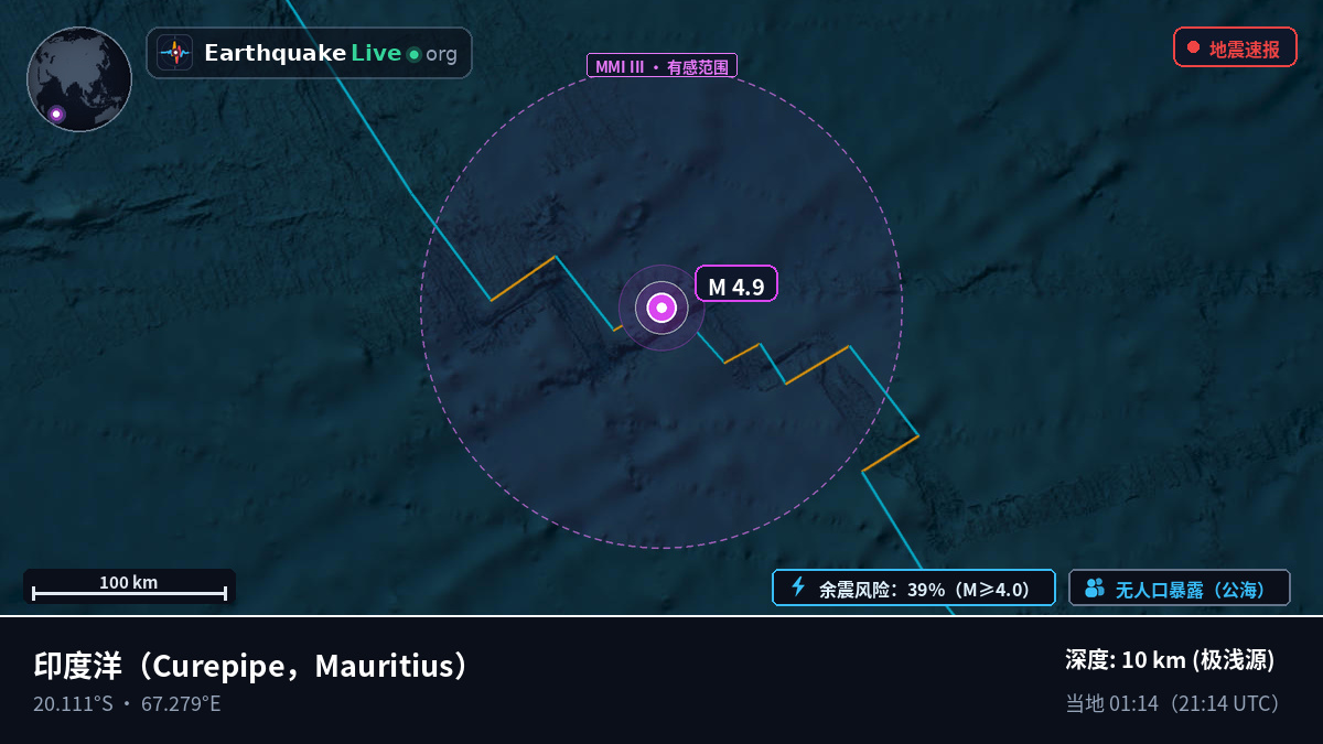 印度洋 (Mauritius)