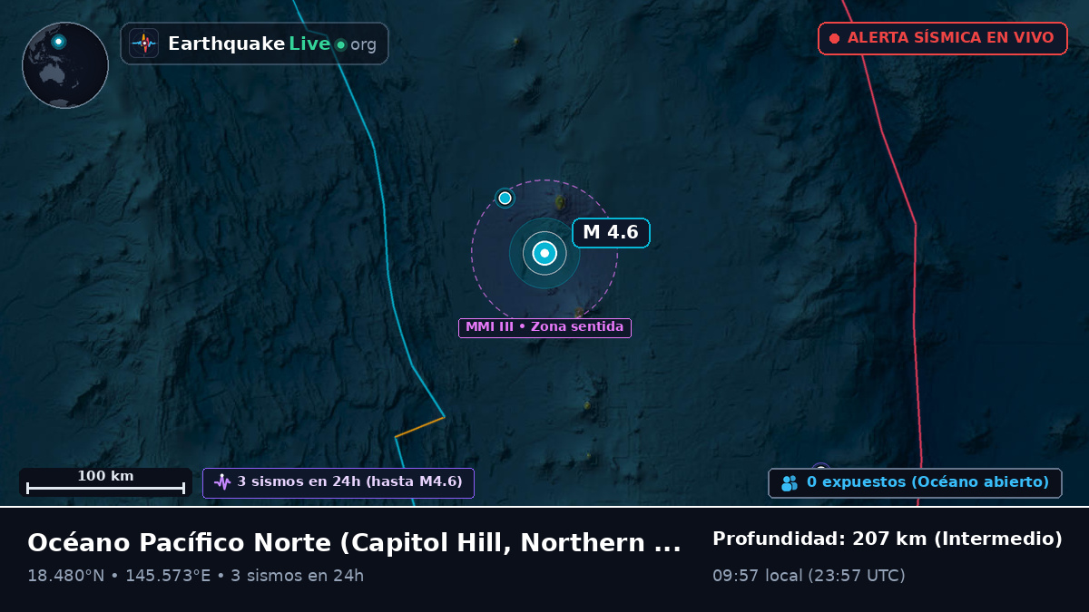 Océano Pacífico Norte (Northern Mariana Islands)
