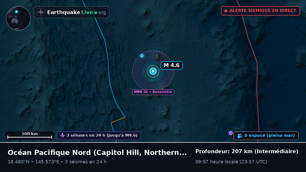 Océan Pacifique Nord (Northern Mariana Islands)