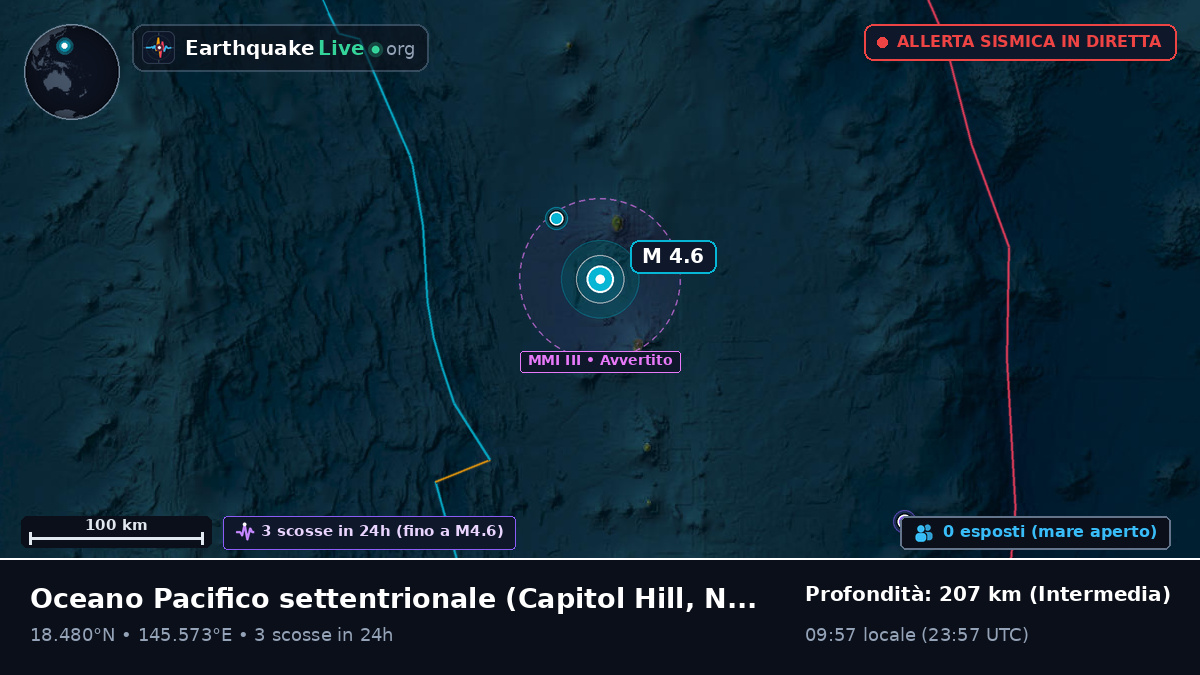 Oceano Pacifico settentrionale (Northern Mariana Islands)