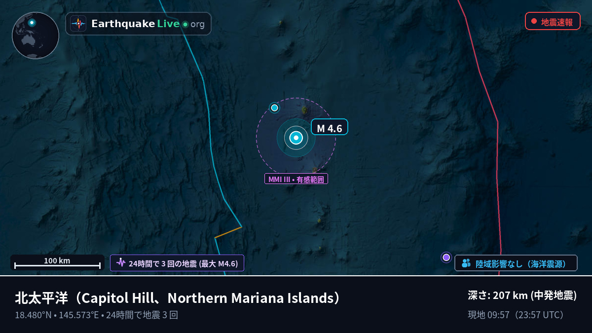 北太平洋 (Northern Mariana Islands)