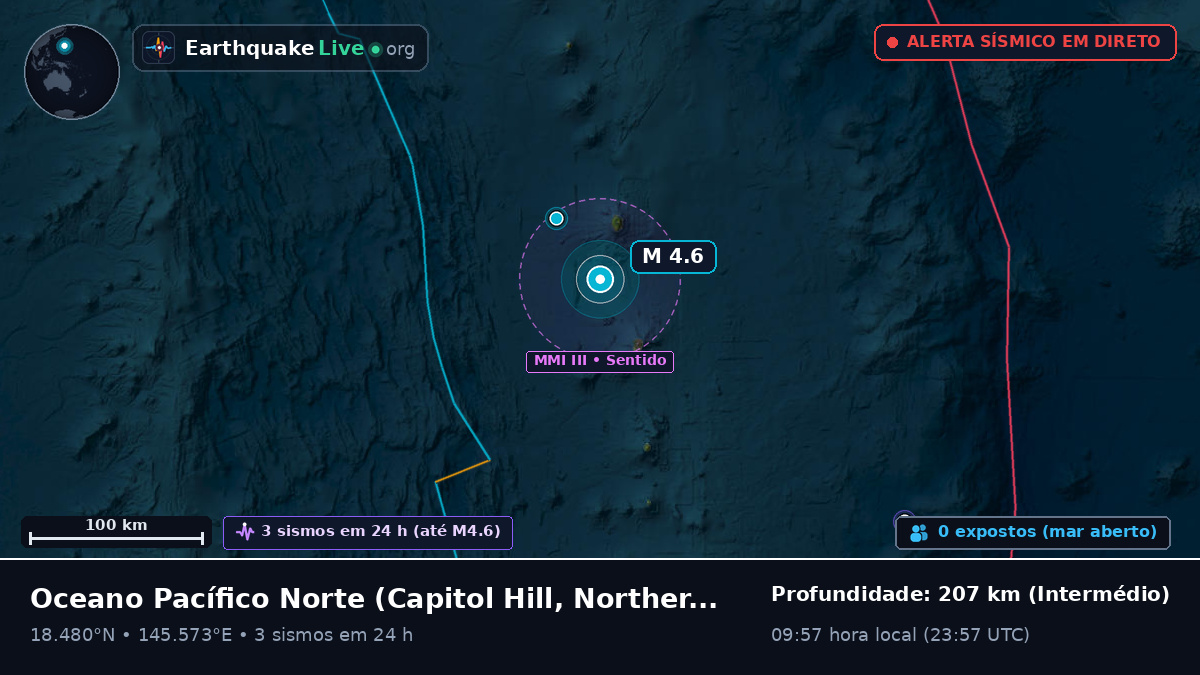 Oceano Pacífico Norte (Northern Mariana Islands)
