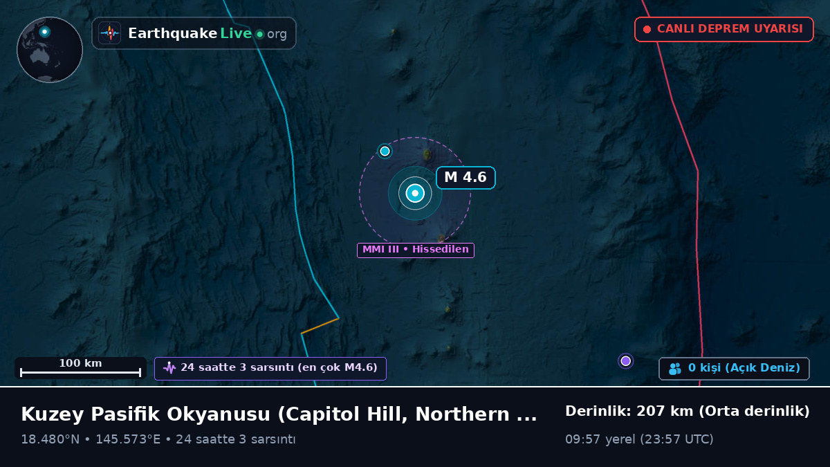 Kuzey Pasifik Okyanusu (Northern Mariana Islands)