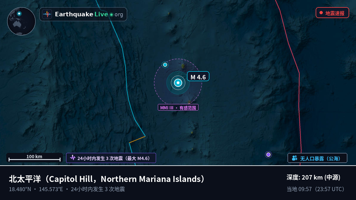 北太平洋 (Northern Mariana Islands)
