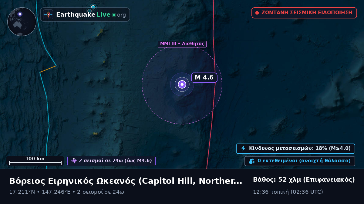 Βόρειος Ειρηνικός Ωκεανός (Northern Mariana Islands)