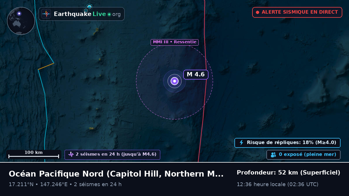 Océan Pacifique Nord (Northern Mariana Islands)