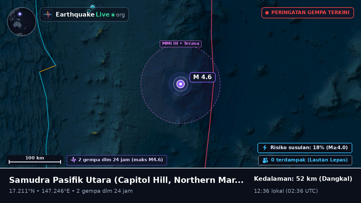 Samudra Pasifik Utara (Northern Mariana Islands)