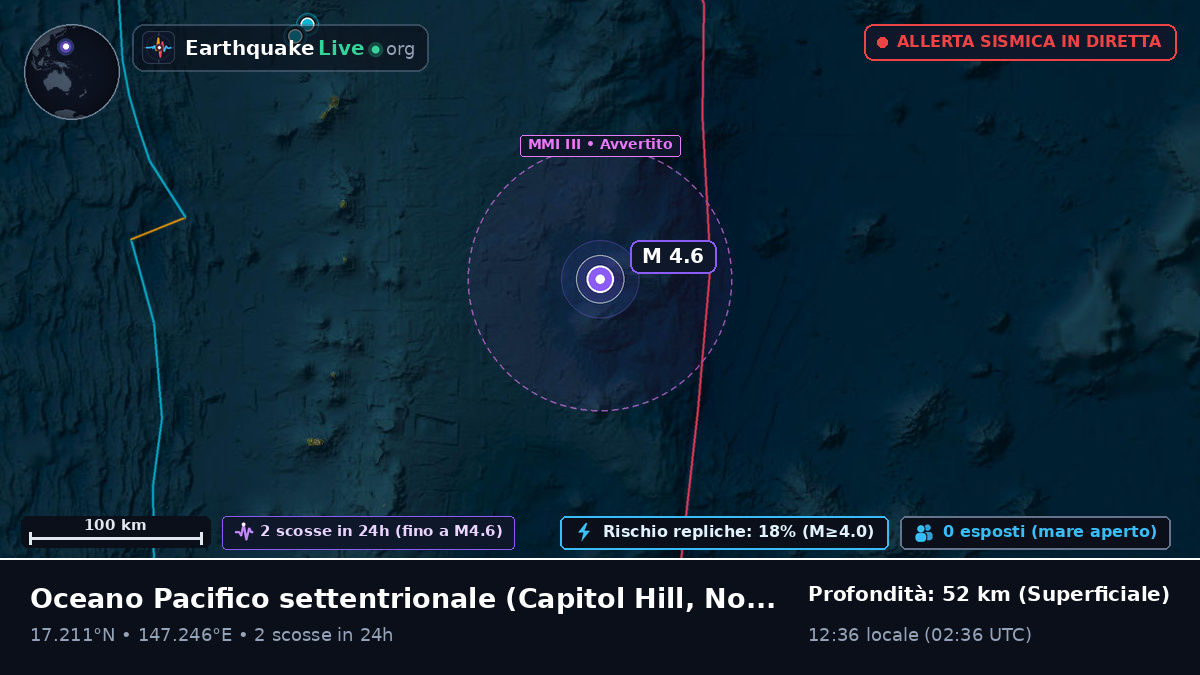 Oceano Pacifico settentrionale (Northern Mariana Islands)