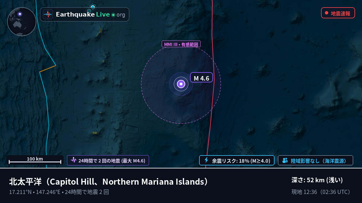 北太平洋 (Northern Mariana Islands)
