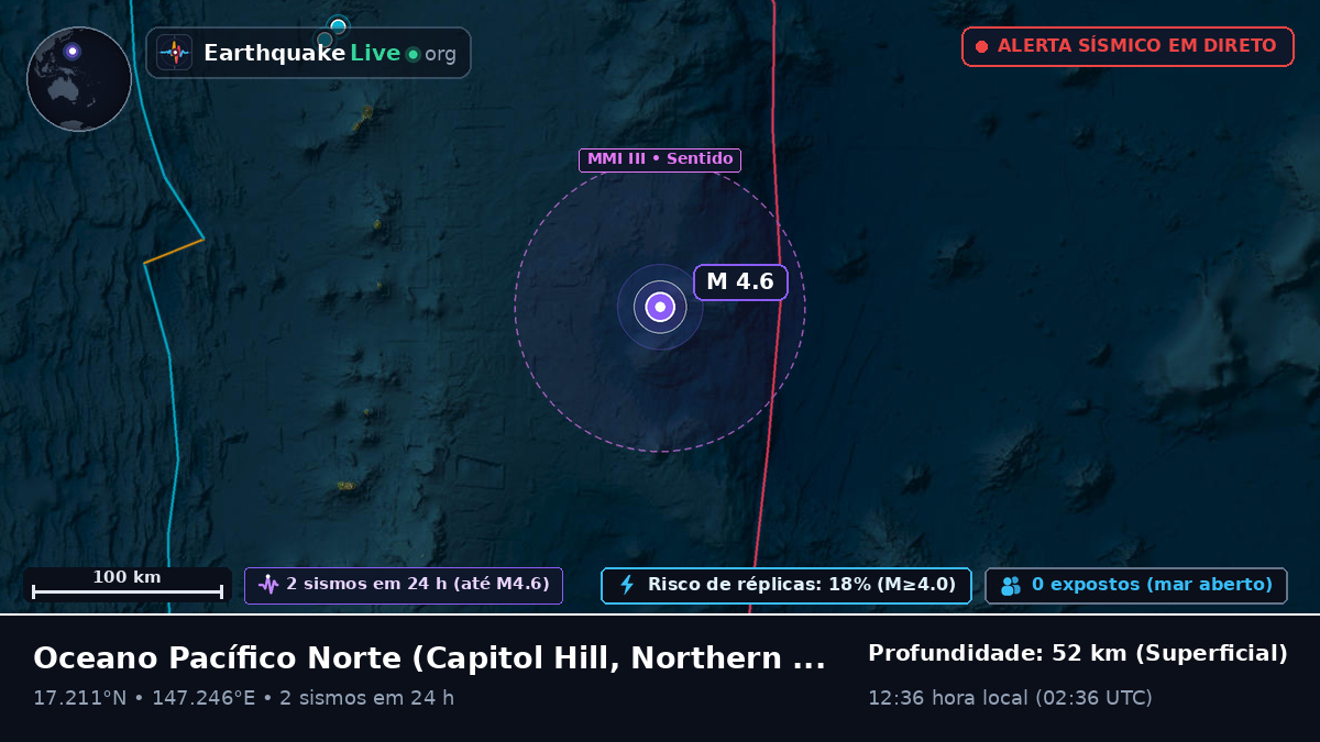 Oceano Pacífico Norte (Northern Mariana Islands)