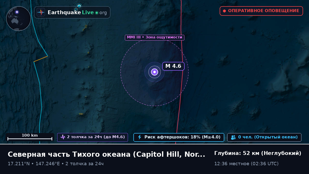 Северная часть Тихого океана (Northern Mariana Islands)