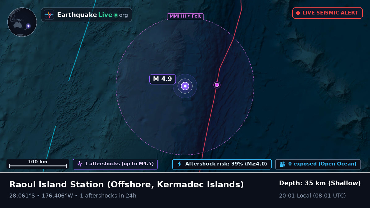 Off the coast of Raoul Island Station, Kermadec Islands