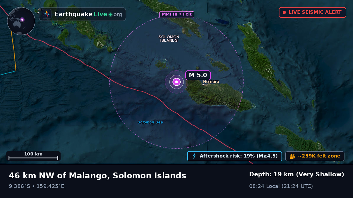 Solomon Sea (Solomon Islands)