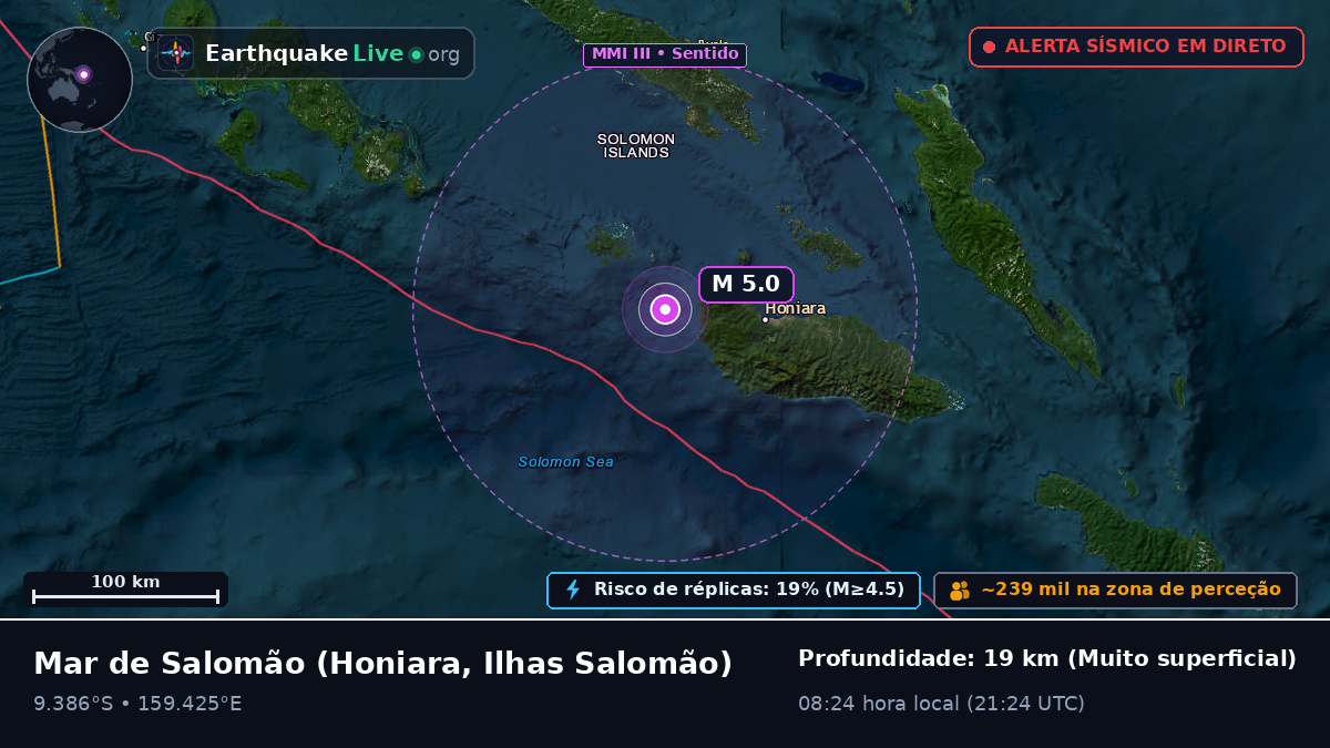 Mar de Salomão (Ilhas Salomão)