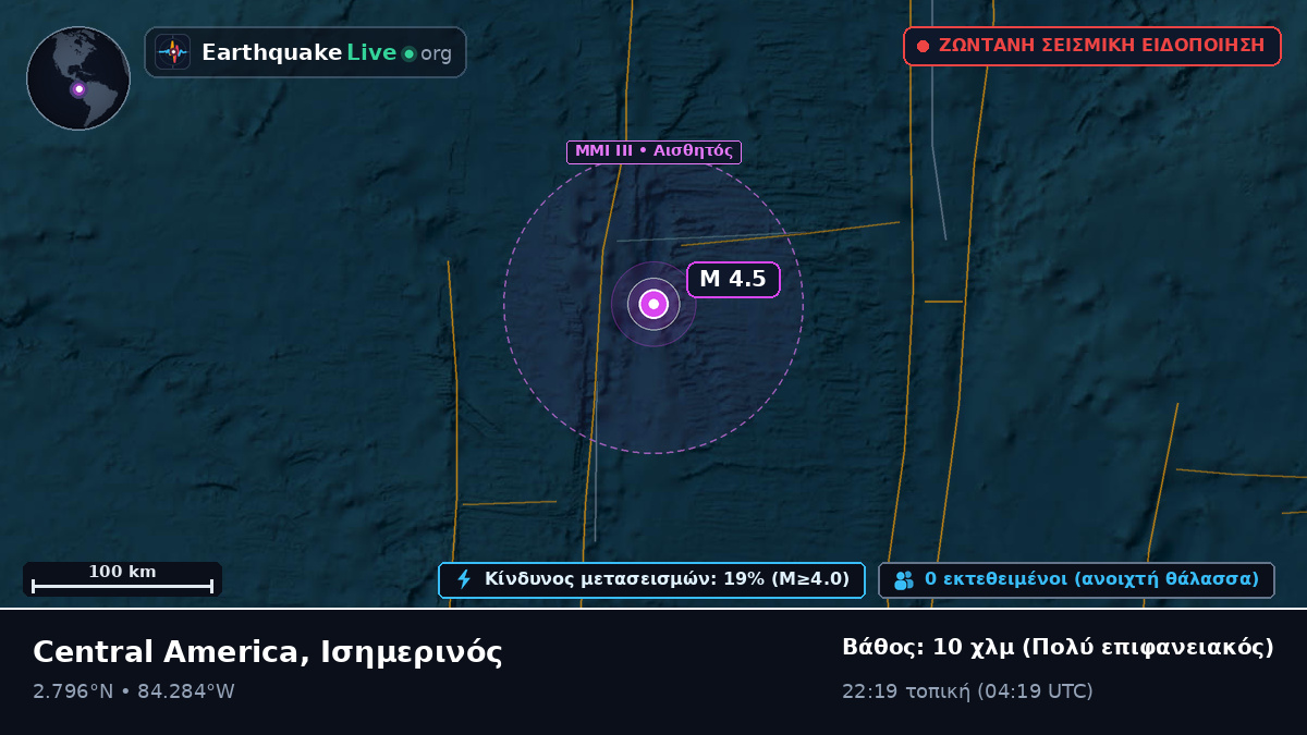 Βόρειος Ατλαντικός Ωκεανός (Ισημερινός)