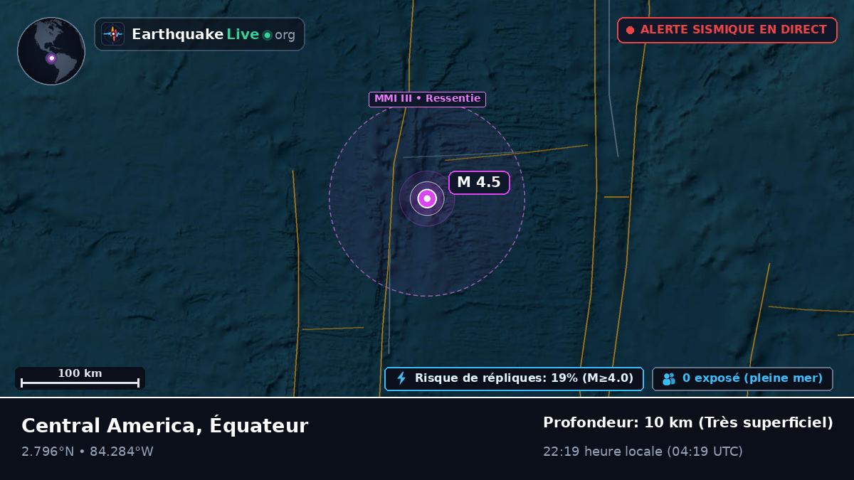 Océan Atlantique Nord (Équateur)